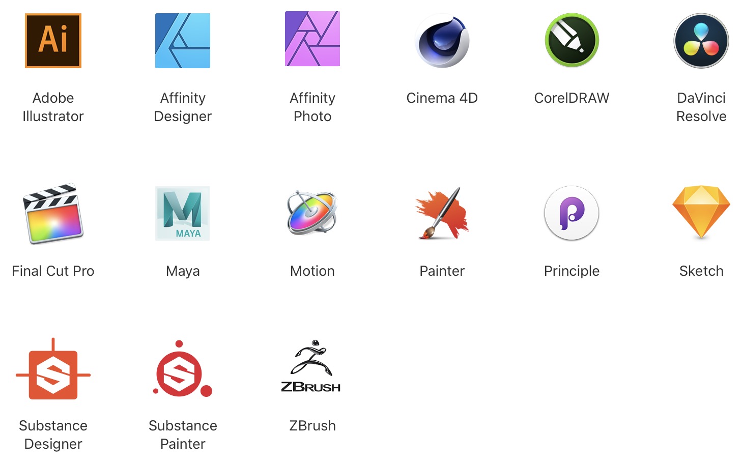[FIX] Erreur de connexion Sidecar entre macOS Catalina si iPadOS