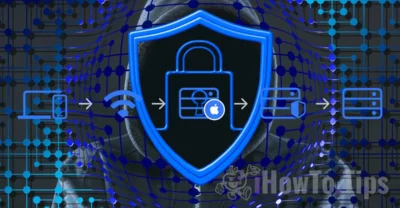 Увімкнути відключення ліміту відстеження IP -адреси