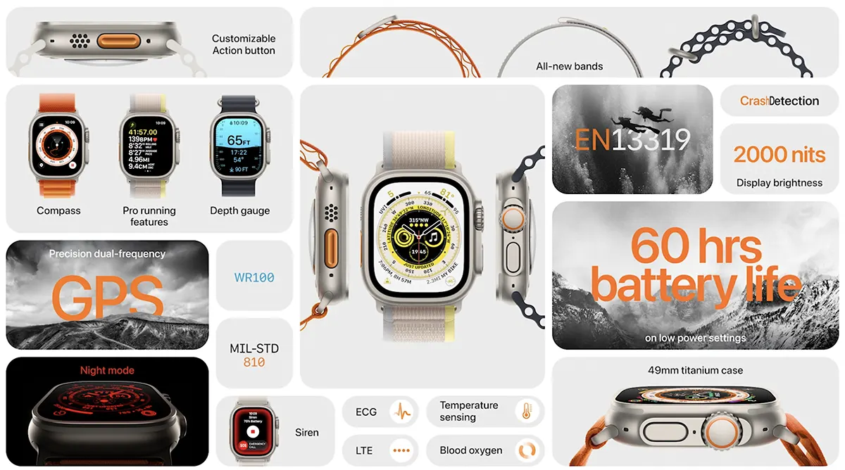 Apple Watch Ultra Spesifikasi