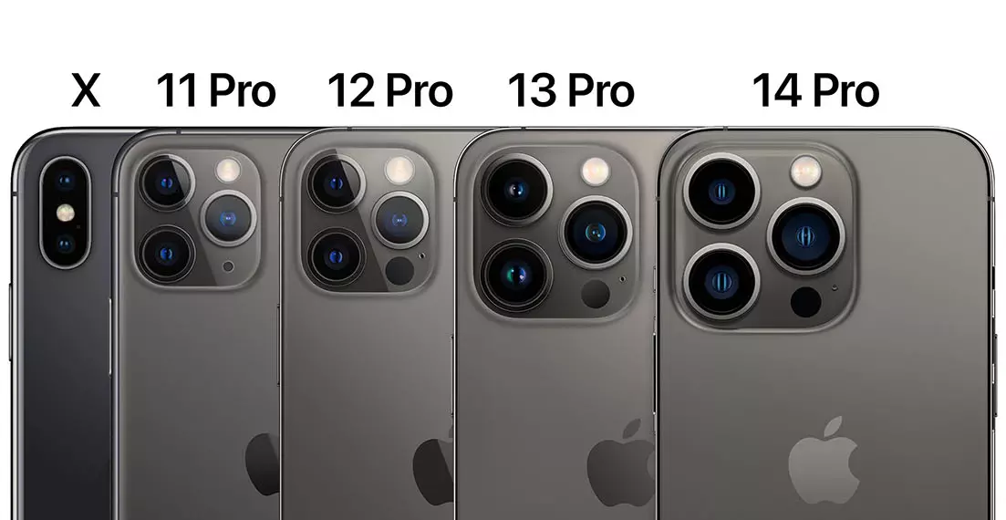 iPhone Camera Bump Evolution