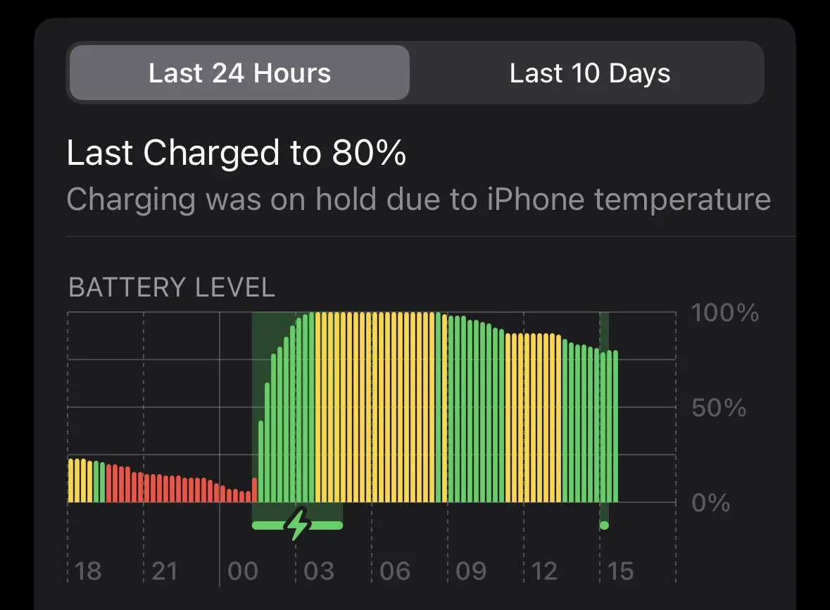 Cum previi supraîncălzirea iPhone (Battery Health)