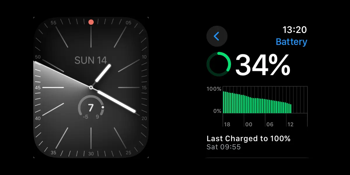 Durata de viață a bateriei Apple Watch după doi ani de utilizare.