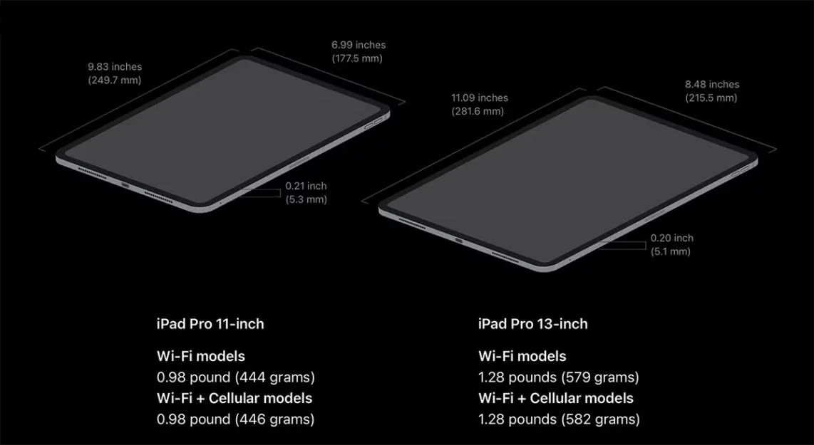 iPad Pro 2024 Size and Weight